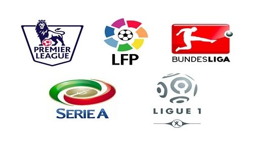 球员流动已 球员流动已